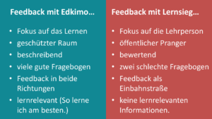 Lernsieg-vs-Edkimo-Schueler-Lehrer-Feedback-App
